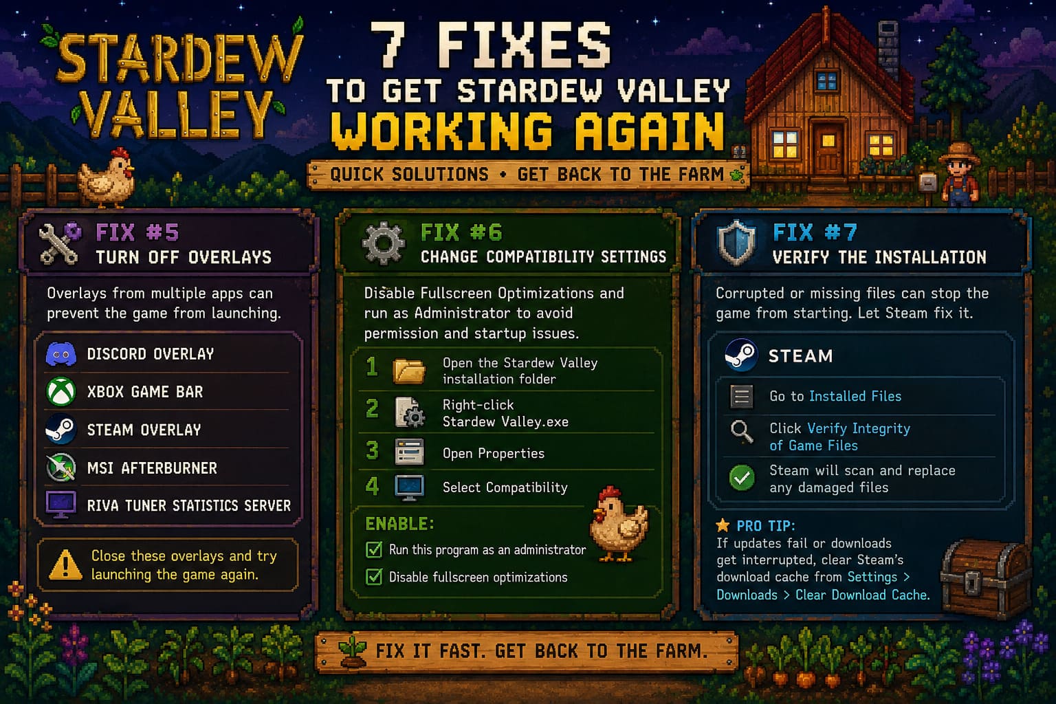 Stardew Valley Crash on Launch Windows 11: 2026 Guide to Fix Instability and Startup Freezes Stardew Valley Crash on Launch Windows 11: 2026 Guide to Fix Instability and Startup Freezes