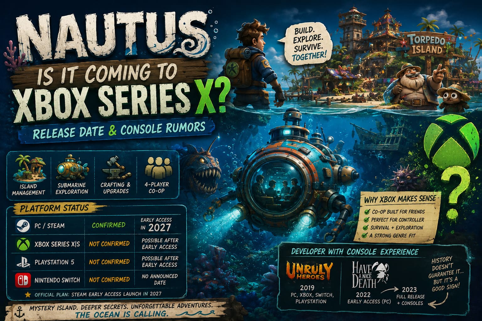 Is Nautus Coming to Xbox Series X? Release Date and Console Rumors Is Nautus Coming to Xbox Series X? Release Date and Console Rumors