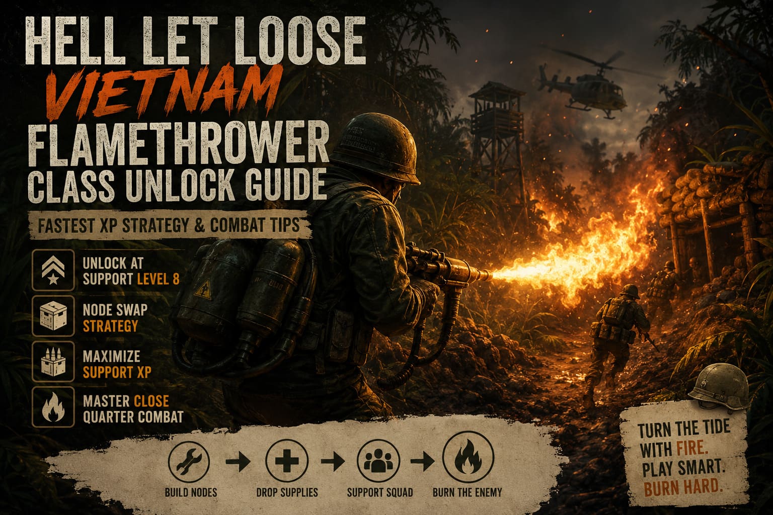 Hell Let Loose Vietnam Flamethrower Class Unlock Guide: Ultimate Leveling Strategy Hell Let Loose Vietnam Flamethrower Class Unlock Guide: Ultimate Leveling Strategy