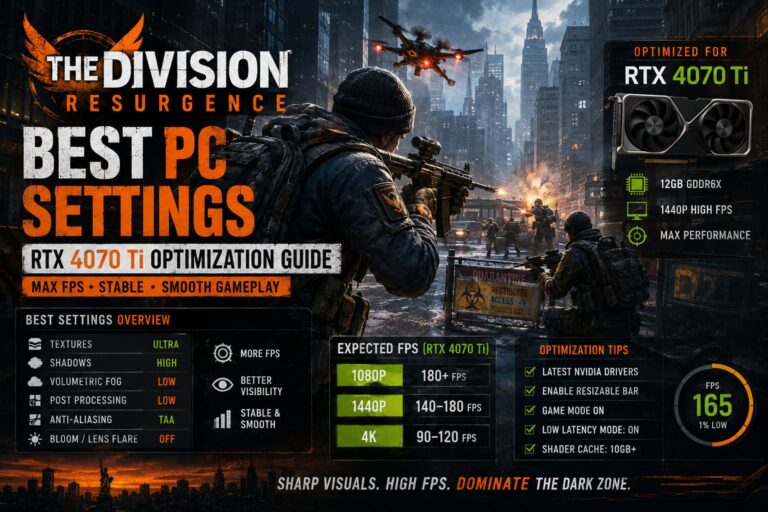 The Division Resurgence Best PC Settings: RTX 4070 Ti Optimization Guide for Max FPS The Division Resurgence Best PC Settings: RTX 4070 Ti Optimization Guide for Max FPS