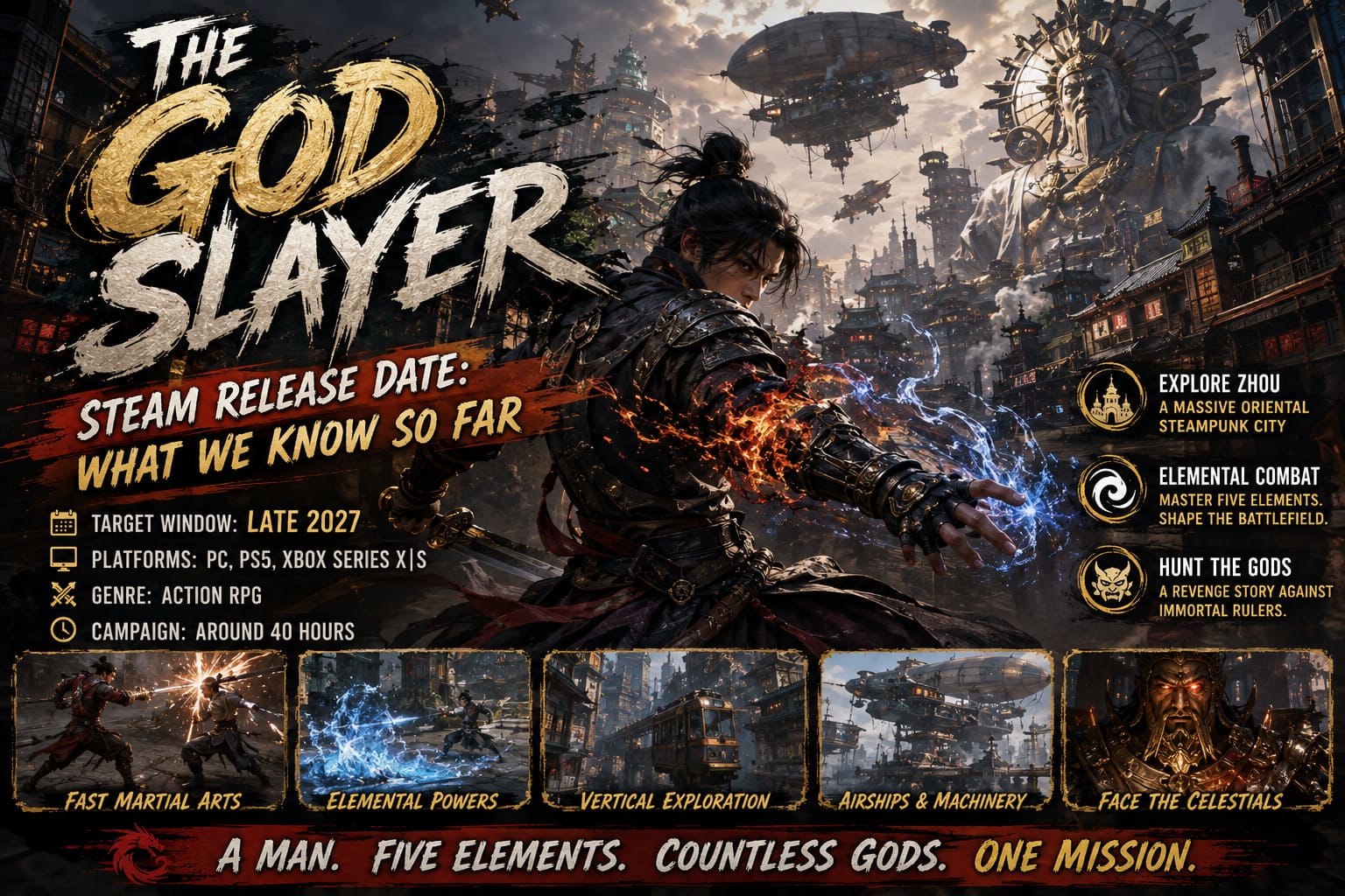 The God Slayer Steam Release Date: Rumors, Trailers, and What We Know So Far The God Slayer Steam Release Date: Rumors, Trailers, and What We Know So Far