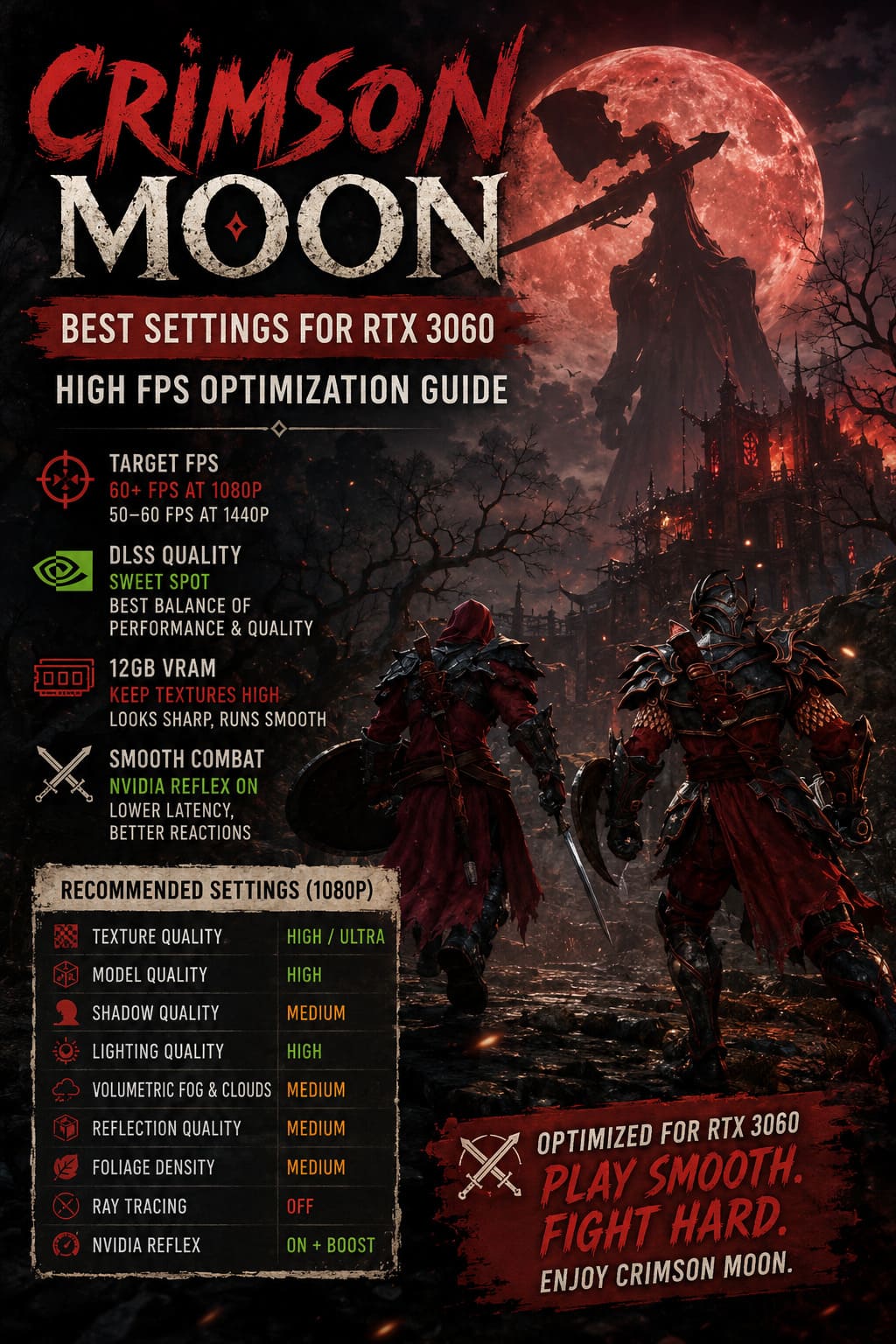 Crimson Moon Best Settings for RTX 3060: High FPS Optimization Guide Crimson Moon Best Settings for RTX 3060: High FPS Optimization Guide