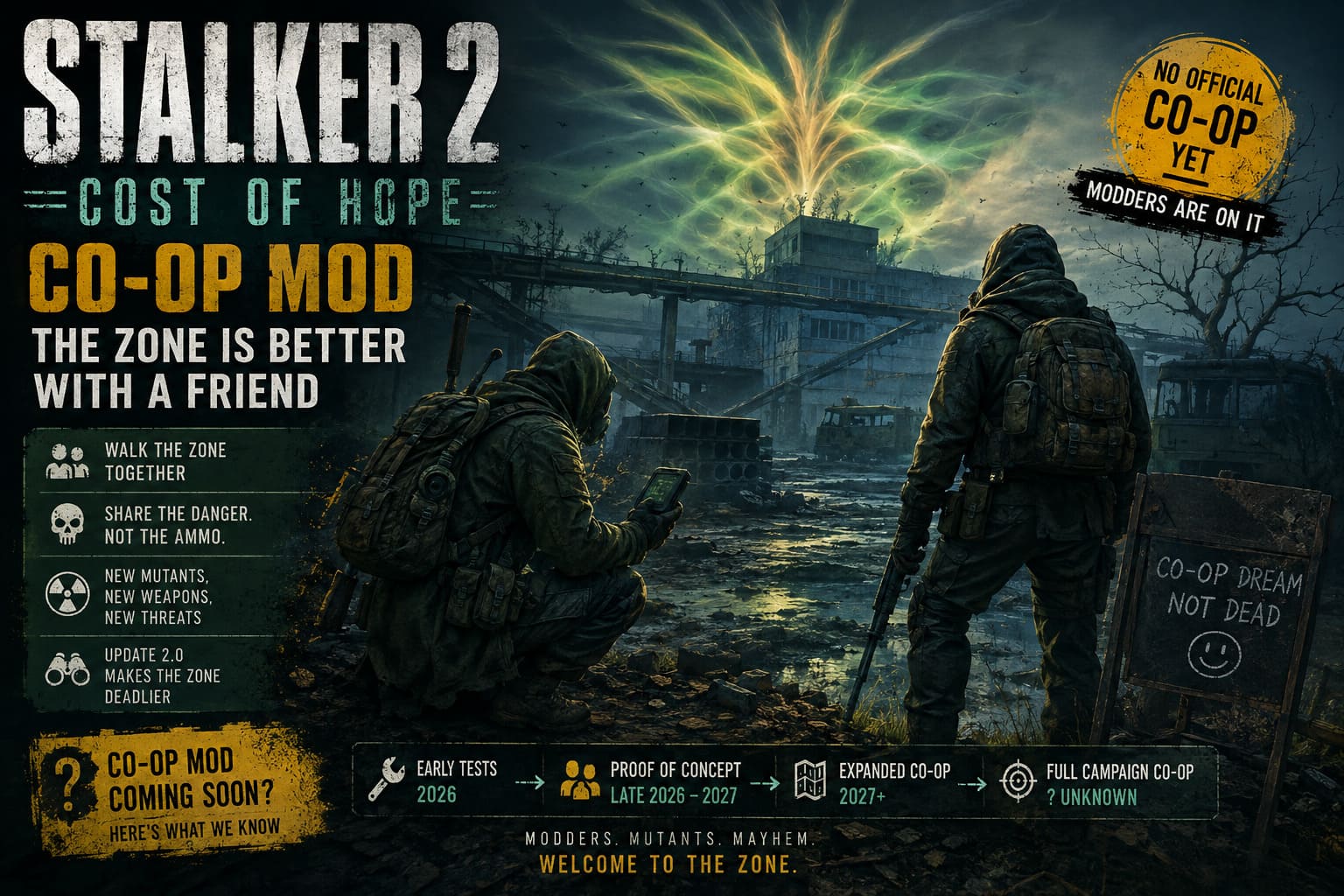 STALKER 2 Cost of Hope Multiplayer Co-Op Mod Release Date, Rumors, and Modding Scene Guide STALKER 2 Cost of Hope Multiplayer Co-Op Mod Release Date, Rumors, and Modding Scene Guide