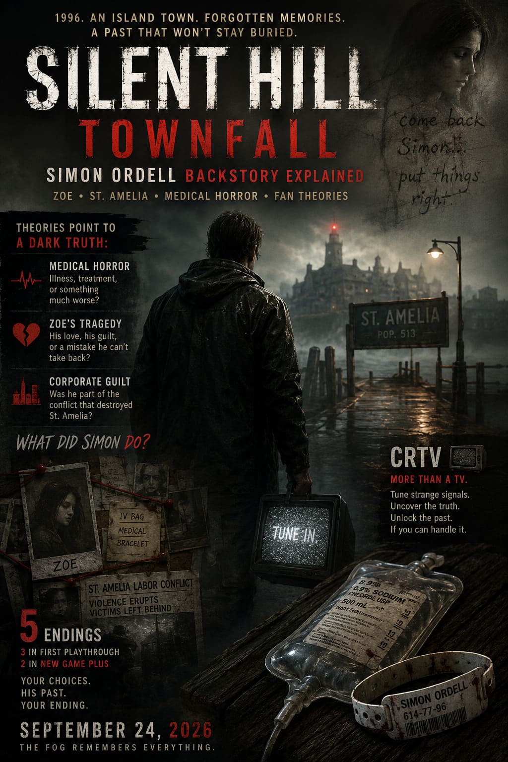Silent Hill Townfall Simon Ordell Backstory: Lore, Theories, and Secrets Explained Silent Hill Townfall Simon Ordell Backstory: Lore, Theories, and Secrets Explained