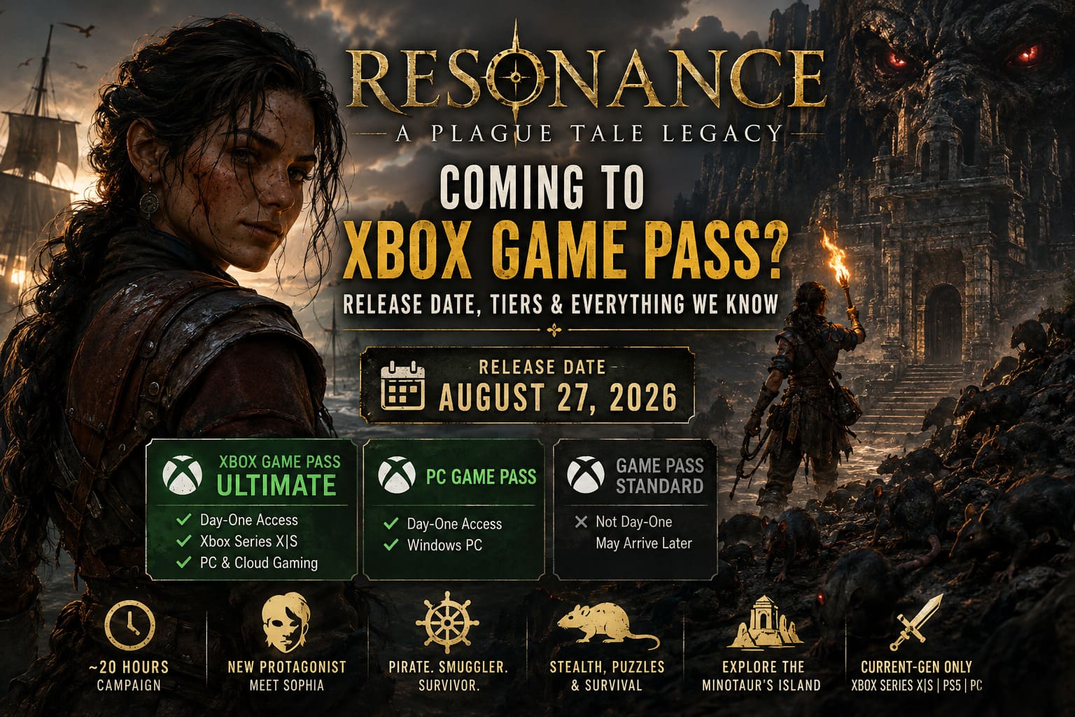 Is Resonance: A Plague Tale Legacy Coming to Xbox Game Pass? Release Date, Tiers, and Everything We Know