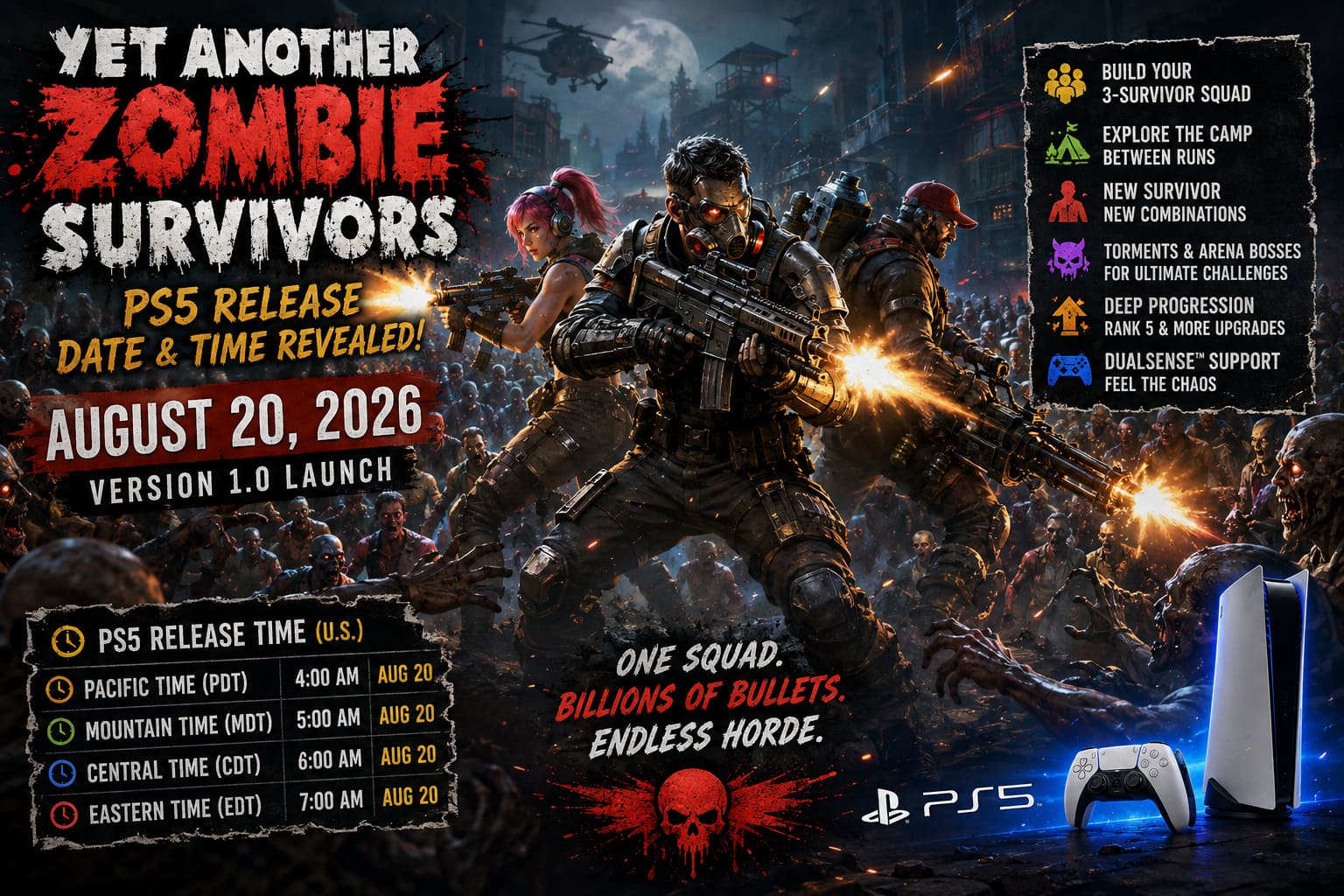 Yet Another Zombie Survivors PS5 Release Time & Date Revealed Yet Another Zombie Survivors PS5 Release Time & Date Revealed