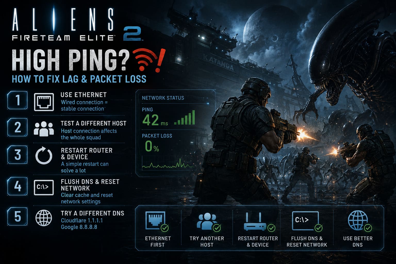 Aliens Fireteam Elite 2 High Ping: How to Fix Lag and Packet Loss (2026 Guide) Aliens Fireteam Elite 2 High Ping: How to Fix Lag and Packet Loss (2026 Guide)