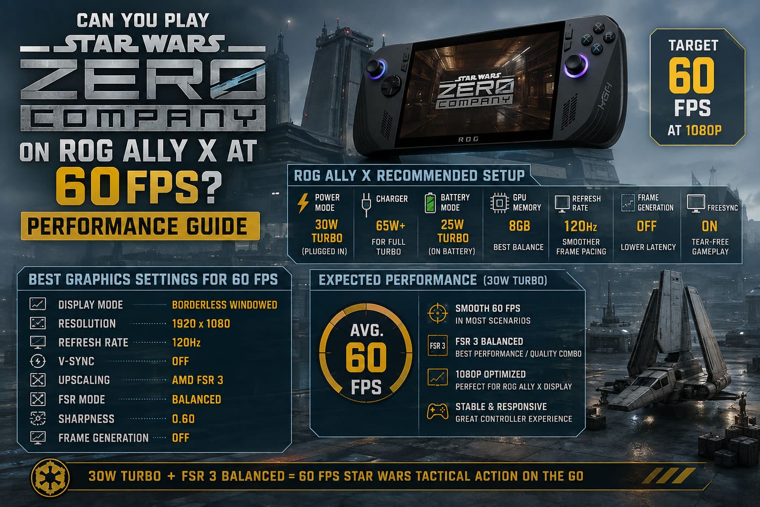 Can You Play Star Wars Zero Company on ROG Ally X at 60FPS? Performance Guide Can You Play Star Wars Zero Company on ROG Ally X at 60FPS? Performance Guide