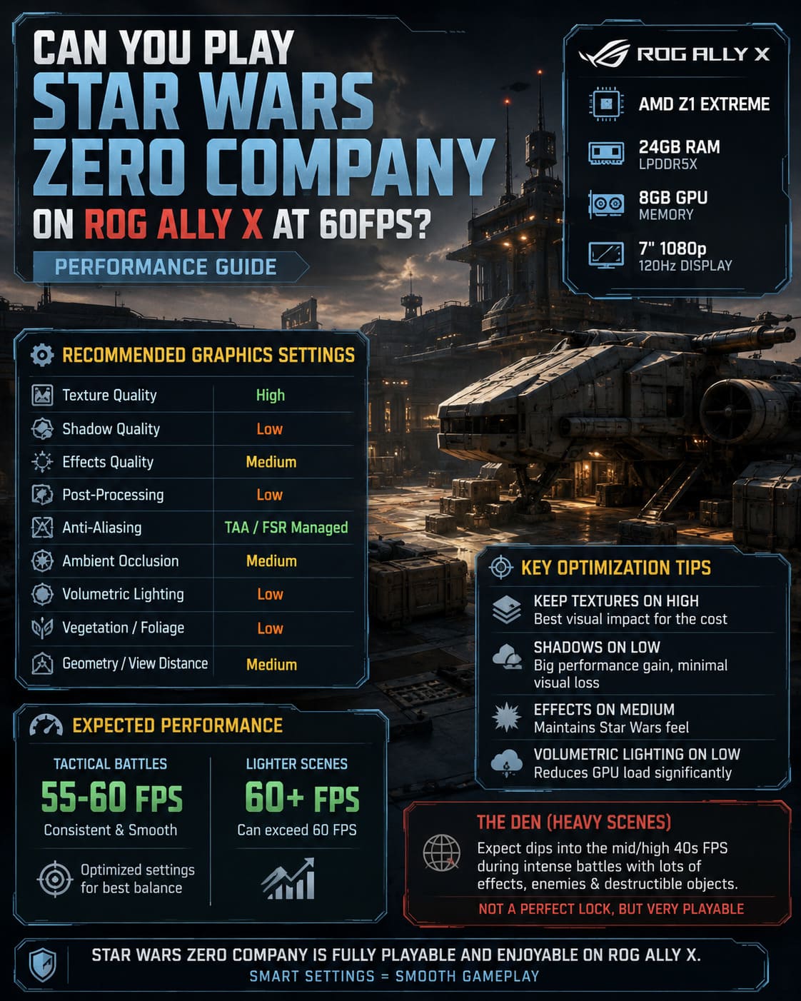Can You Play Star Wars Zero Company on ROG Ally X at 60FPS? Performance Guide Can You Play Star Wars Zero Company on ROG Ally X at 60FPS? Performance Guide
