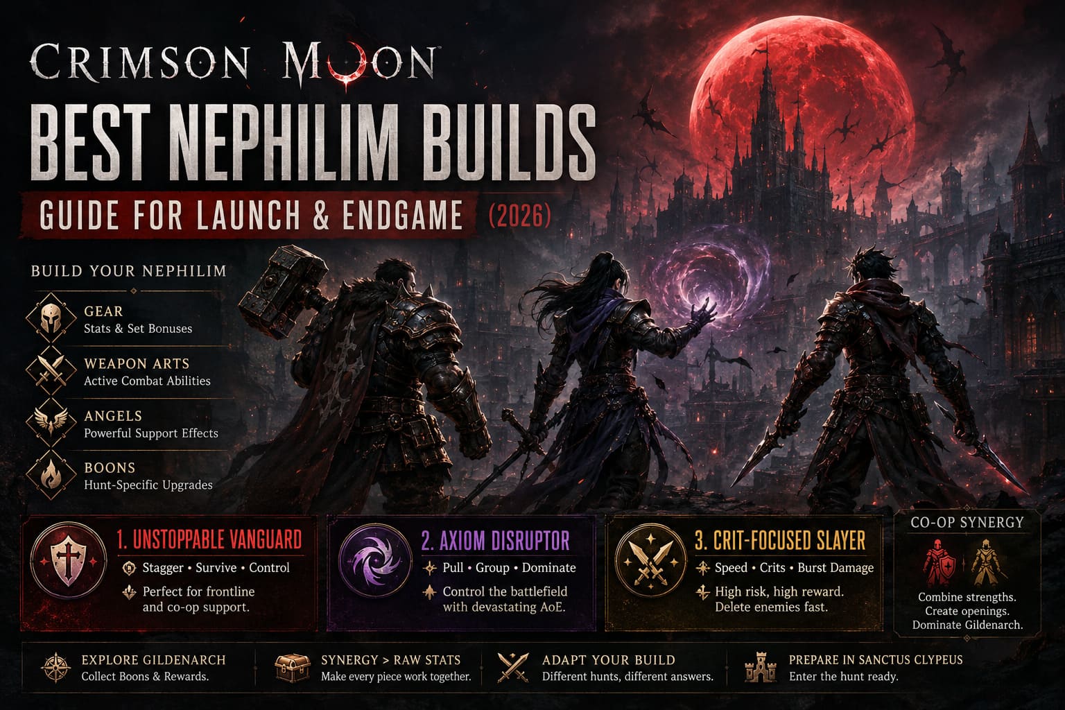 Crimson Moon Best Nephilim Builds: Guide for Launch and Endgame (2026)
