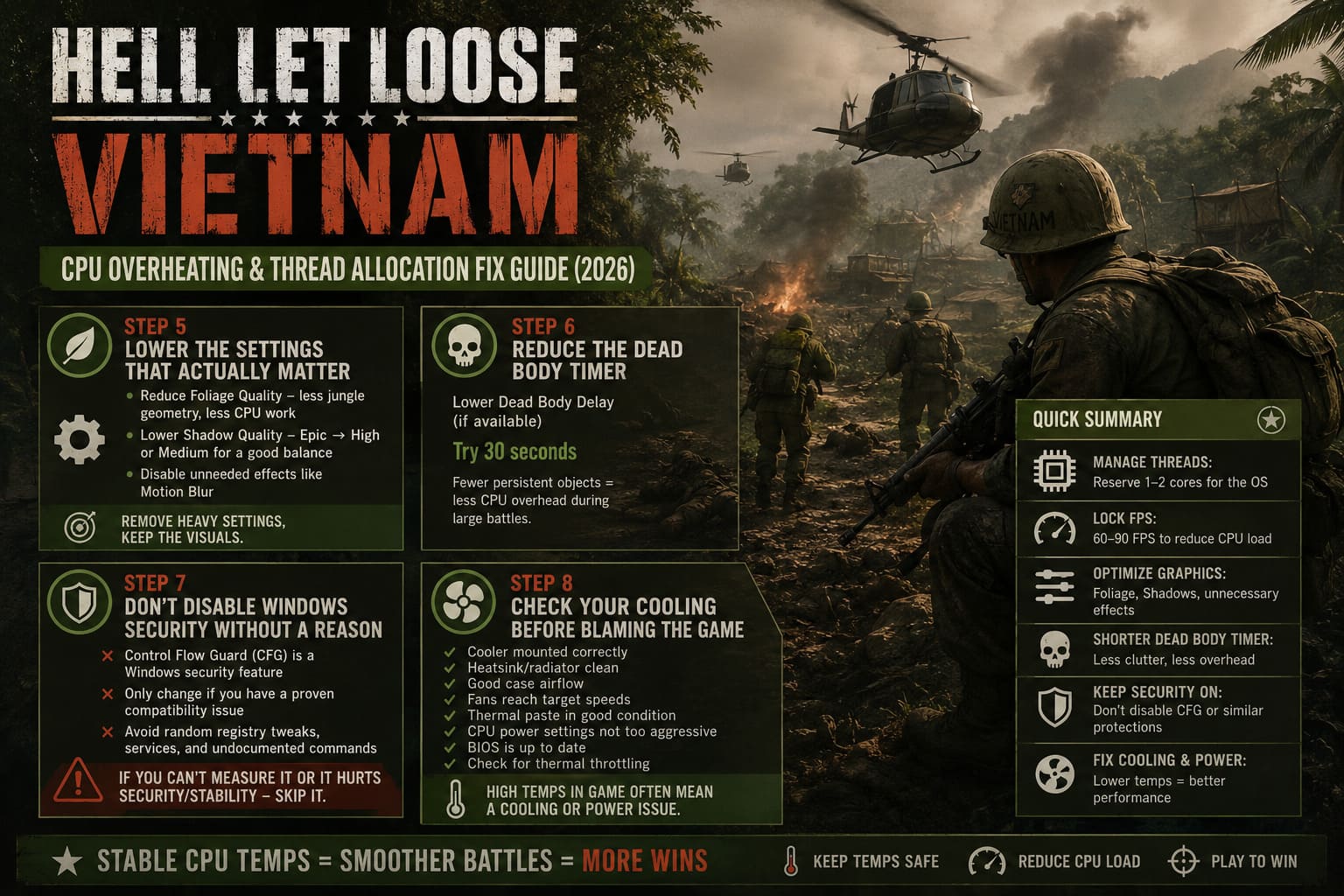Hell Let Loose Vietnam CPU Overheating & Thread Allocation Fix Guide (2026) Hell Let Loose Vietnam CPU Overheating & Thread Allocation Fix Guide (2026)