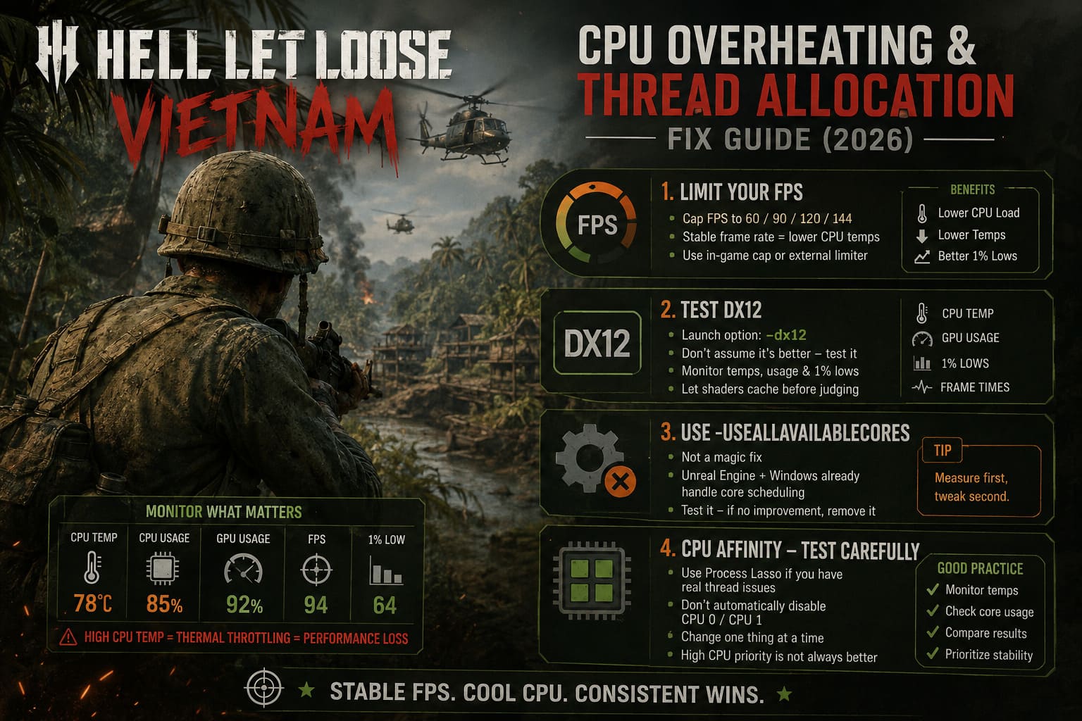 Hell Let Loose Vietnam CPU Overheating & Thread Allocation Fix Guide (2026) Hell Let Loose Vietnam CPU Overheating & Thread Allocation Fix Guide (2026)