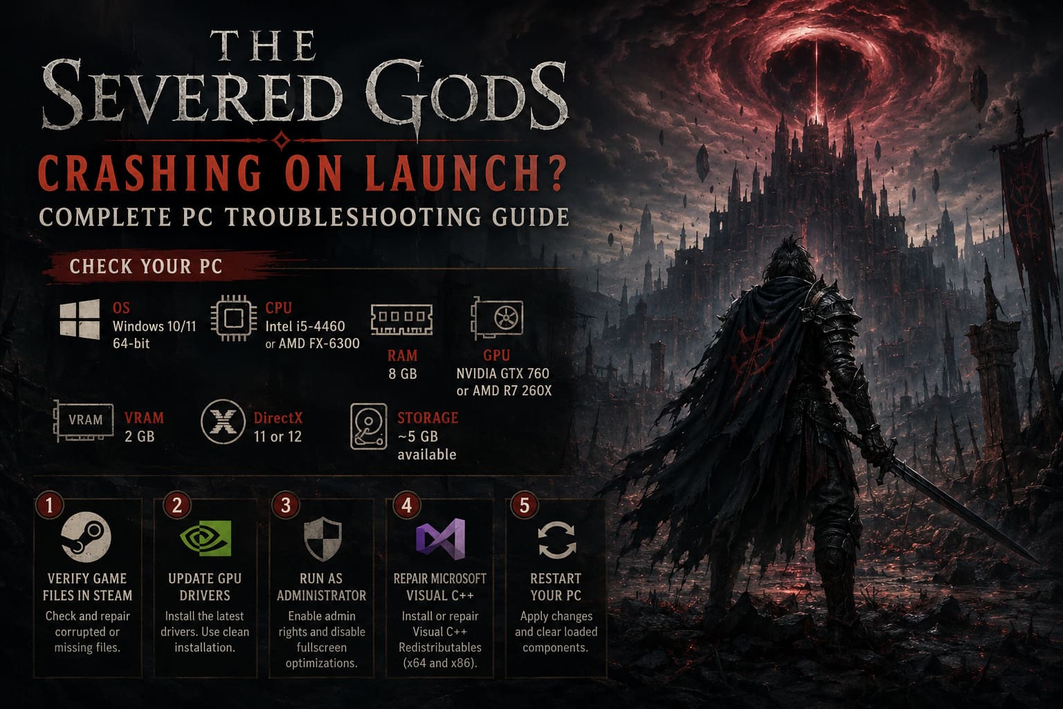 How to Fix The Severed Gods Crashing on Launch: Complete PC Troubleshooting Guide How to Fix The Severed Gods Crashing on Launch: Complete PC Troubleshooting Guide
