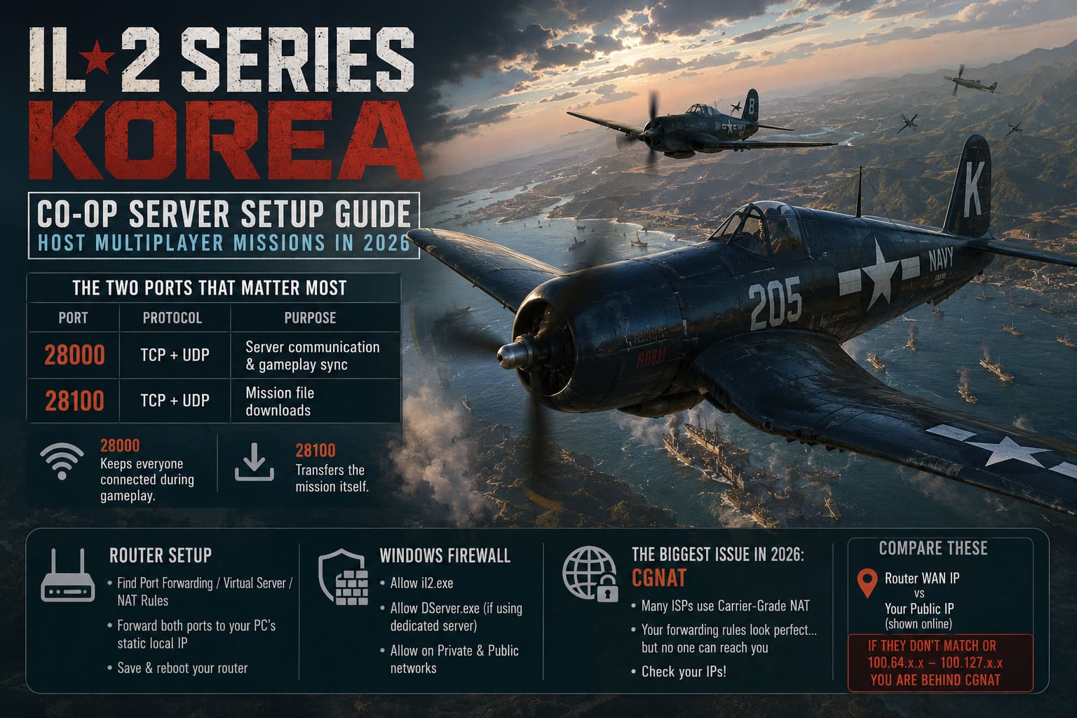 IL-2 Series Korea Co-Op Server Setup Guide: Host Multiplayer Missions in 2026 IL-2 Series Korea Co-Op Server Setup Guide: Host Multiplayer Missions in 2026