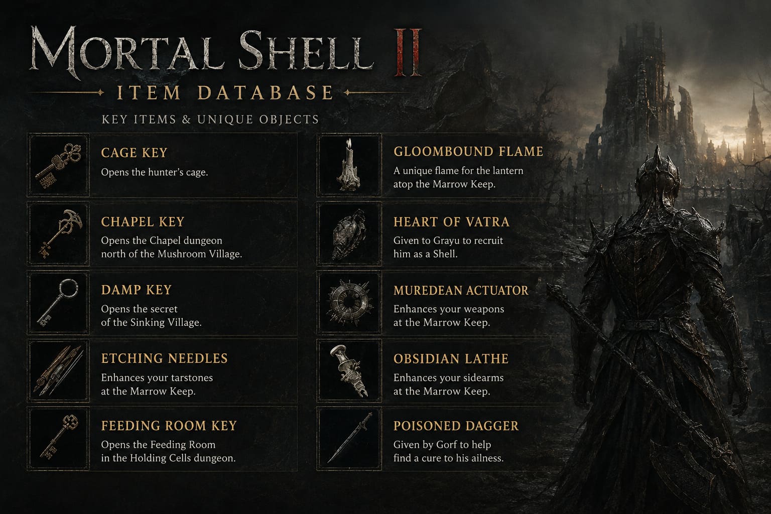 Mortal Shell 2 Item Database: All Weapons, Sidearms, Tarstones, and Key Items Mortal Shell 2 Item Database: All Weapons, Sidearms, Tarstones, and Key Items