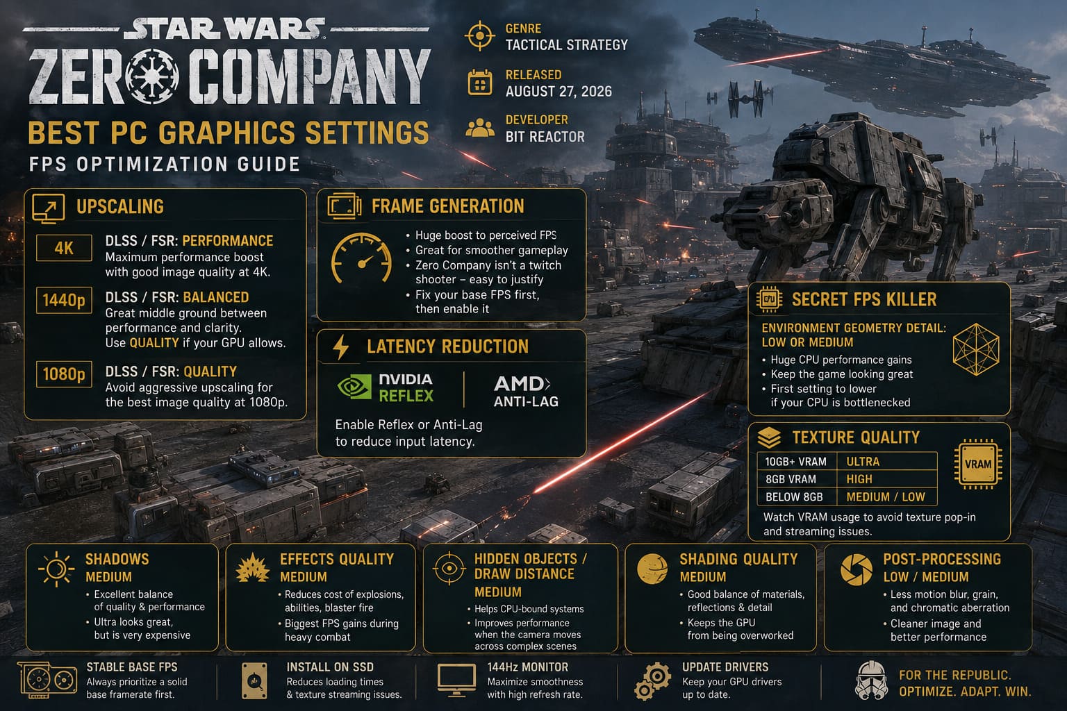 Star Wars Zero Company Best PC Graphics Settings: FPS Optimization Guide Star Wars Zero Company Best PC Graphics Settings: FPS Optimization Guide