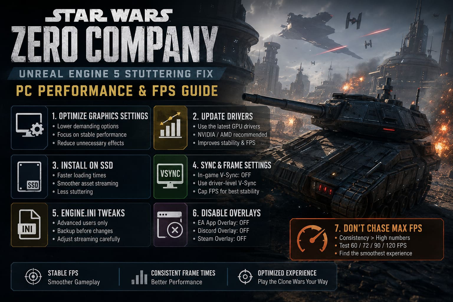 Star Wars Zero Company Unreal Engine 5 Stuttering Fix: PC Performance & FPS Guide Star Wars Zero Company Unreal Engine 5 Stuttering Fix: PC Performance & FPS Guide