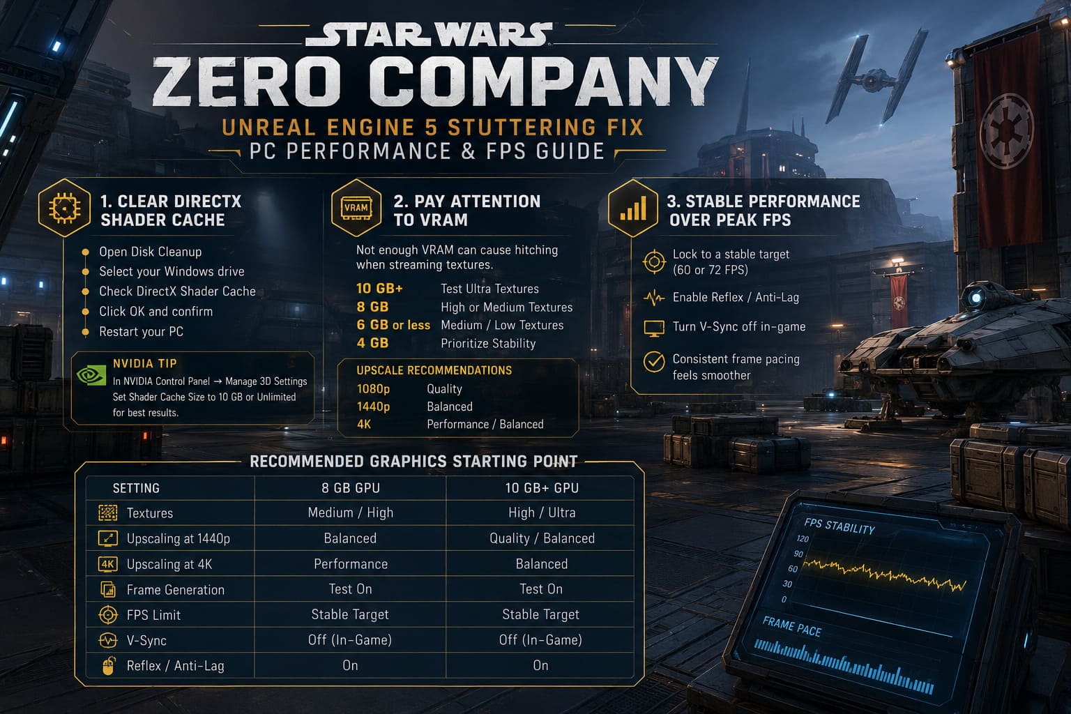 Star Wars Zero Company Unreal Engine 5 Stuttering Fix: PC Performance & FPS Guide Star Wars Zero Company Unreal Engine 5 Stuttering Fix: PC Performance & FPS Guide