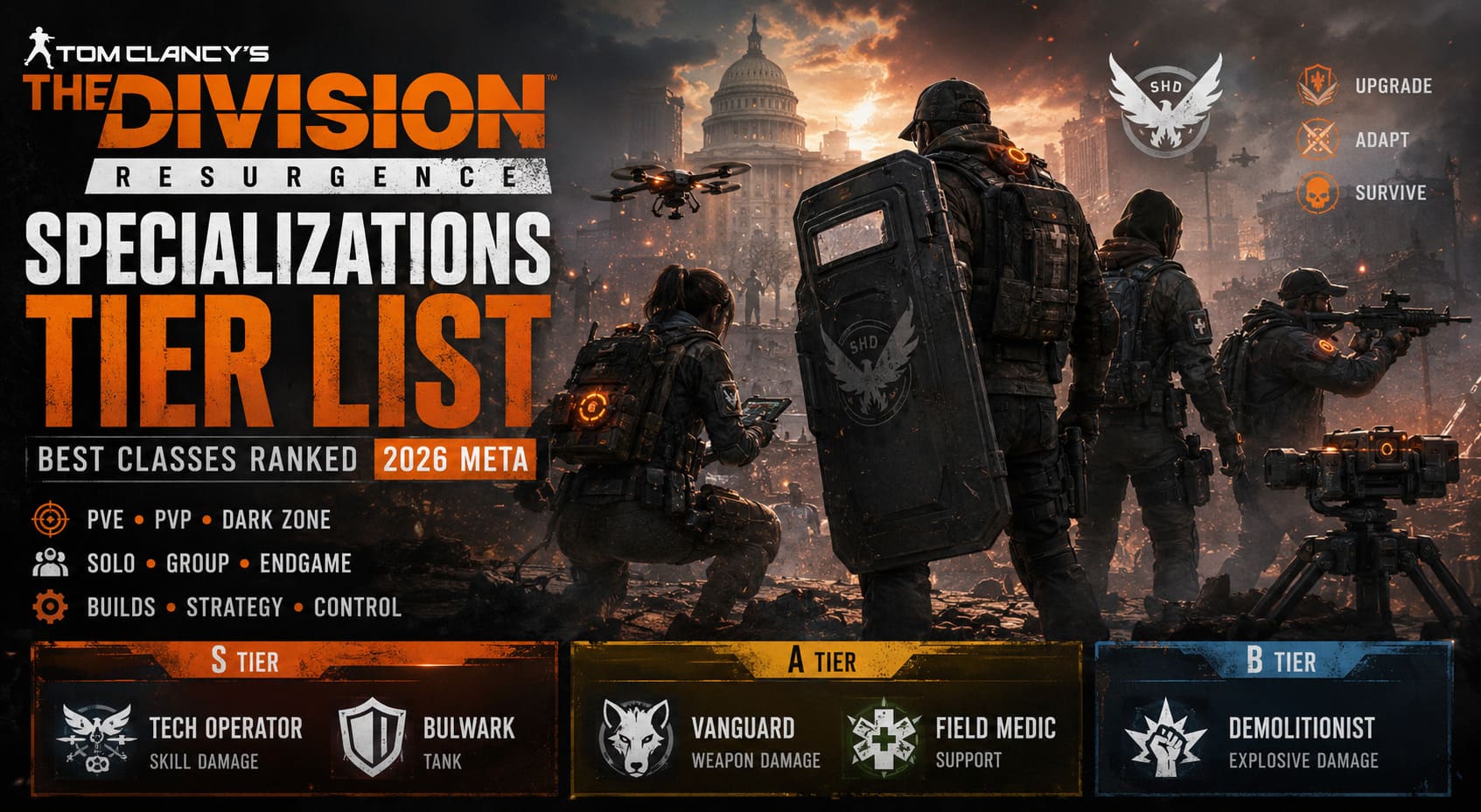 The Division Resurgence Specializations Tier List: Best Classes Ranked (2026 Meta) The Division Resurgence Specializations Tier List: Best Classes Ranked (2026 Meta)
