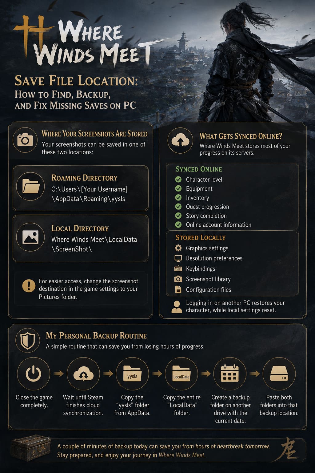 Where Winds Meet Save File Location: How to Find, Backup, and Fix Missing Saves on PC Where Winds Meet Save File Location: How to Find, Backup, and Fix Missing Saves on PC