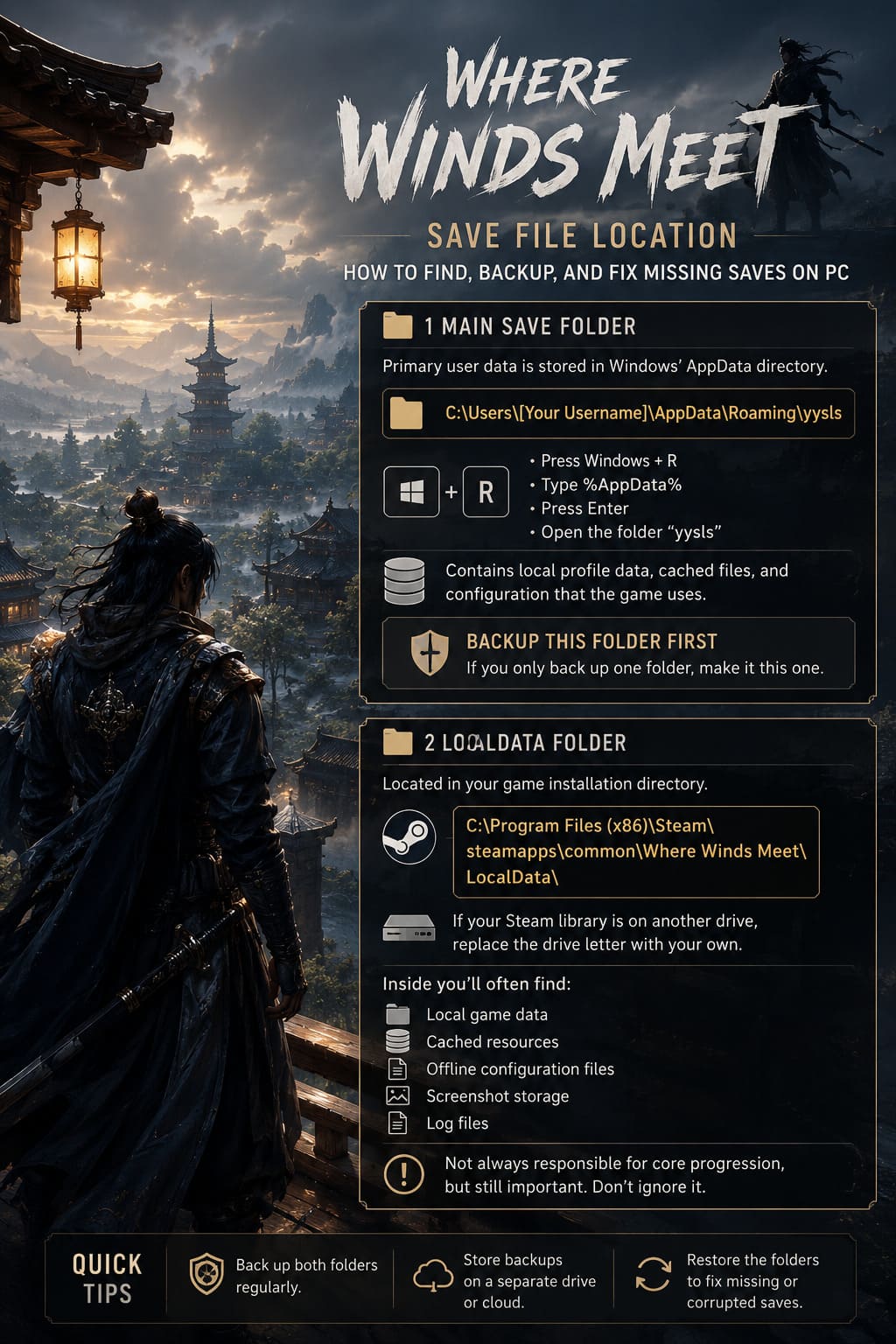 Where Winds Meet Save File Location: How to Find, Backup, and Fix Missing Saves on PC Where Winds Meet Save File Location: How to Find, Backup, and Fix Missing Saves on PC