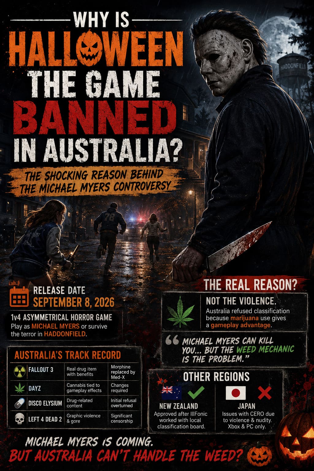 Why Is Halloween The Game Banned In Australia? The Shocking Reason Behind the Michael Myers Controversy