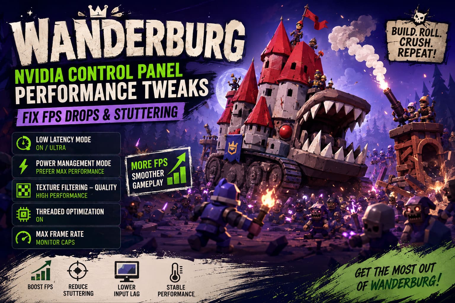 Wanderburg NVIDIA Control Panel Performance Tweaks: Fix FPS Drops & Stuttering