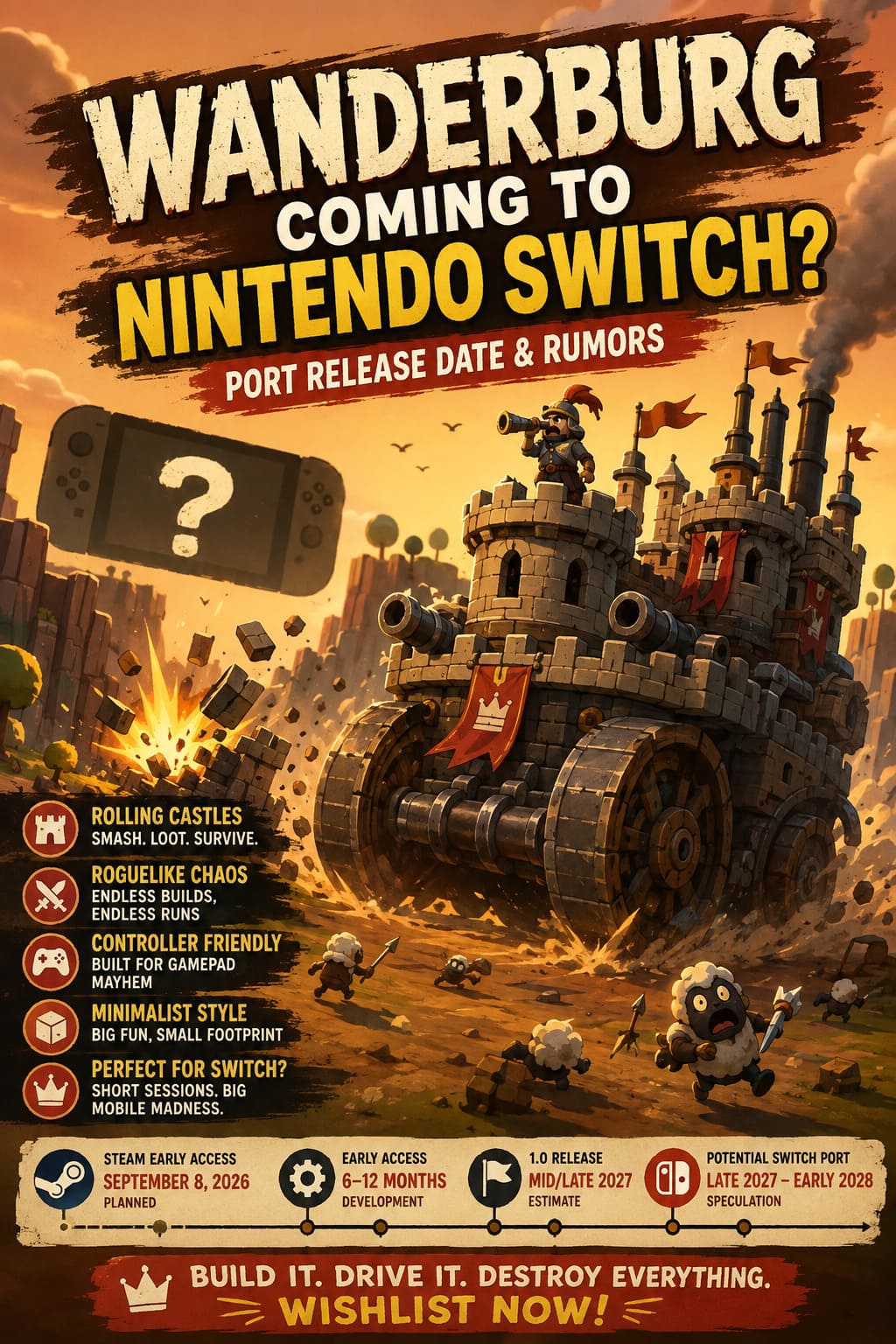 Is Wanderburg Coming to Nintendo Switch? Port Release Date and Rumors Is Wanderburg Coming to Nintendo Switch? Port Release Date and Rumors