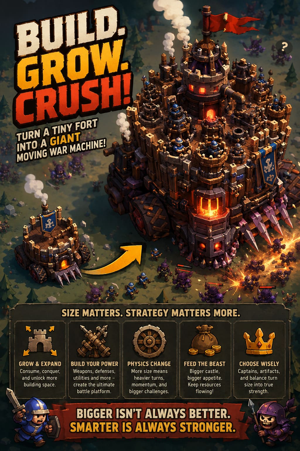 Wanderburg Castle Size Scaling Mechanics Explained: How to Build the Ultimate Moving War Machine Wanderburg Castle Size Scaling Mechanics Explained: How to Build the Ultimate Moving War Machine
