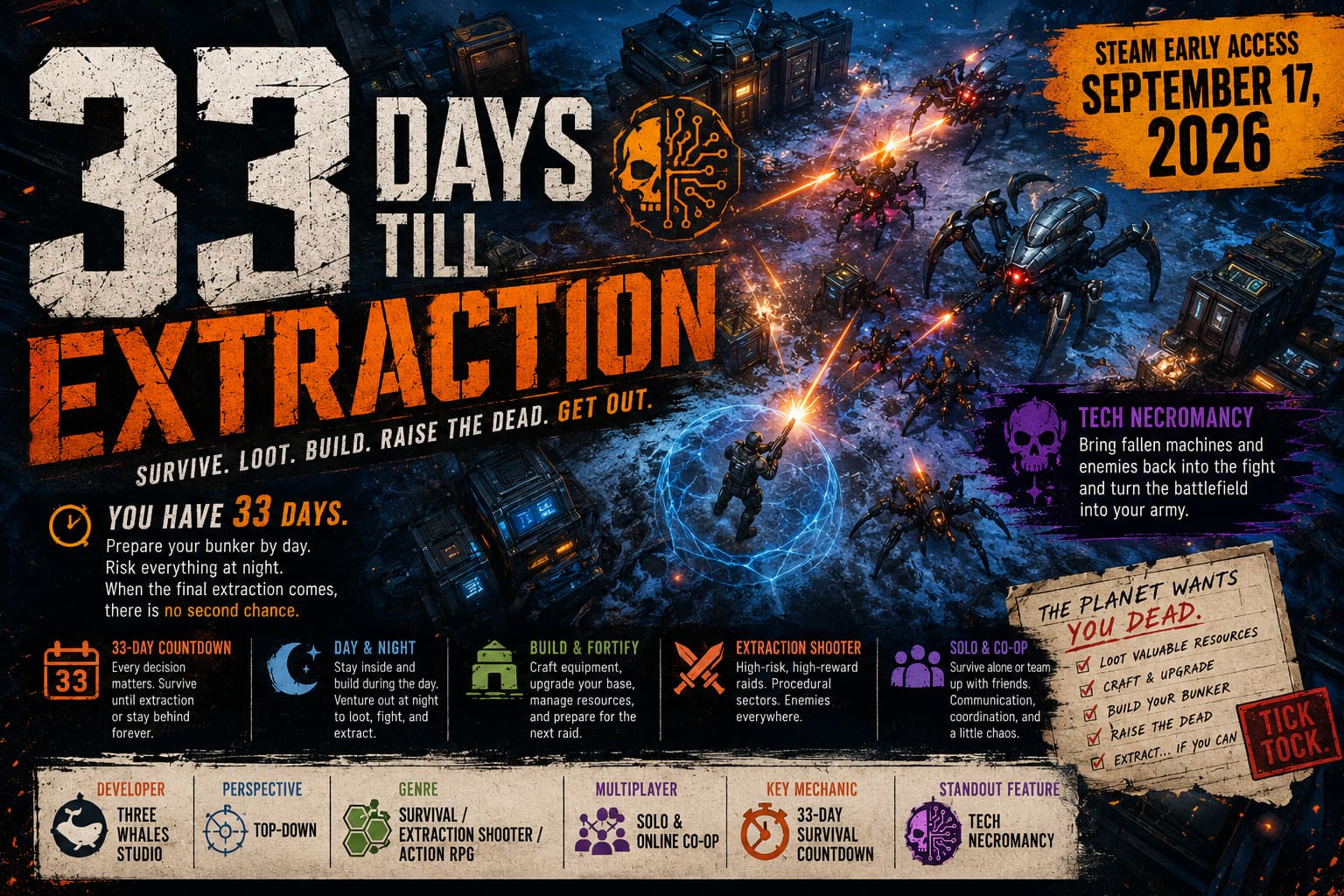 33 Days Till Extraction Steam Early Access Release Date, Gameplay, and Rumors 33 Days Till Extraction Steam Early Access Release Date, Gameplay, and Rumors