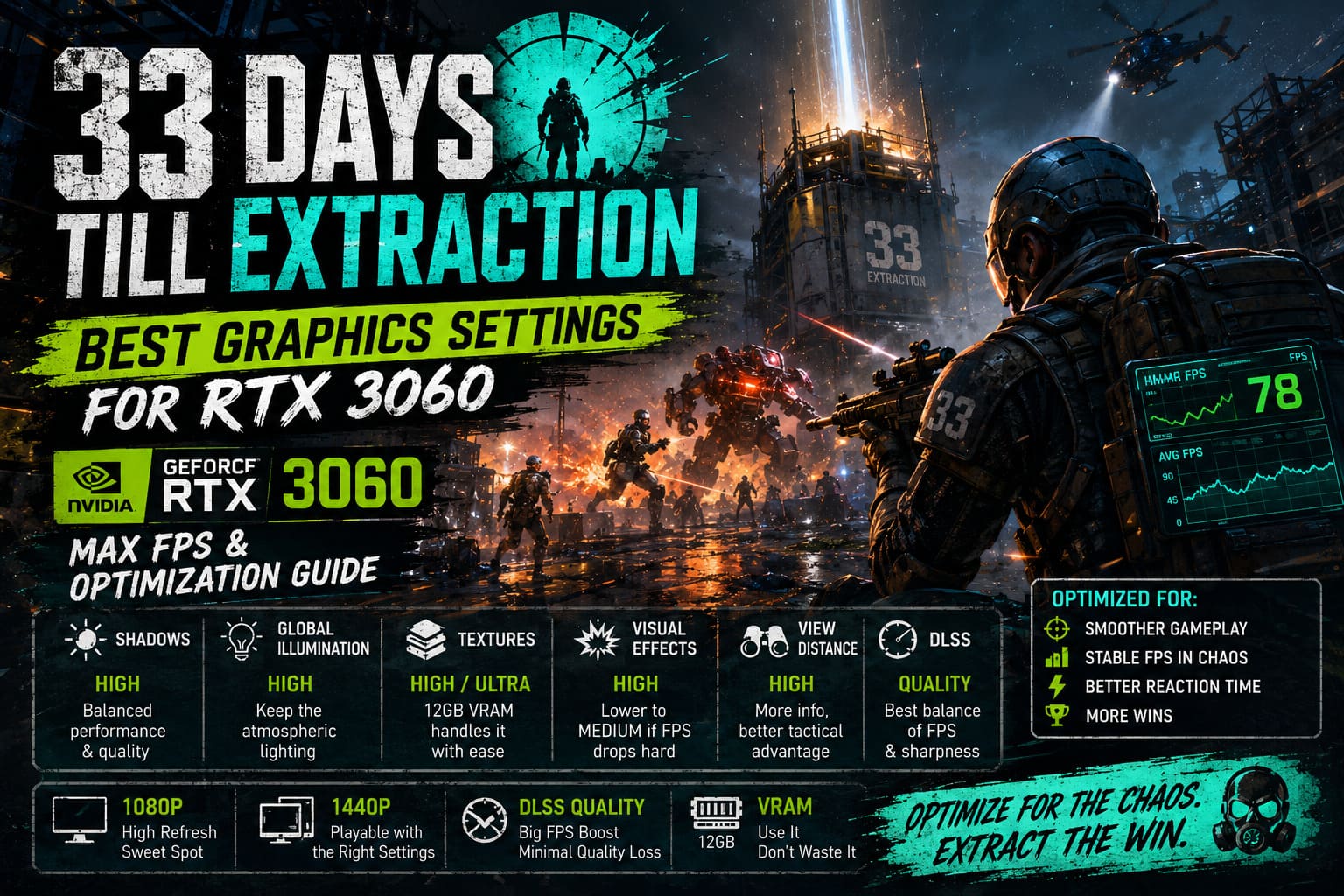 Best Graphics Settings for 33 Days till Extraction RTX 3060: Max FPS & Optimization Guide