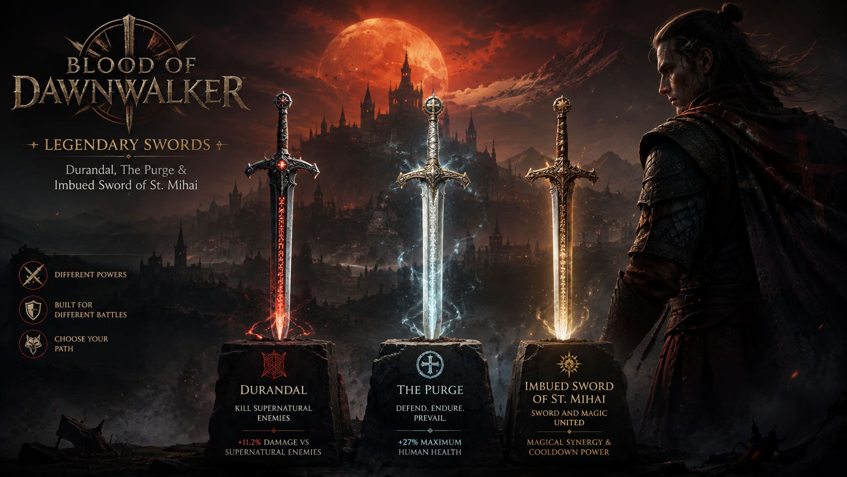 Blood of Dawnwalker Legendary Swords Guide: How to Get Durandal, The Purge & Imbued Sword of St. Mihai Blood of Dawnwalker Legendary Swords Guide: How to Get Durandal, The Purge & Imbued Sword of St. Mihai