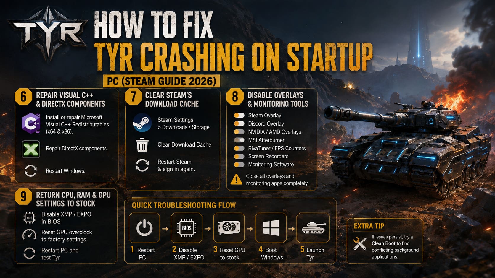 How to Fix Tyr Crashing on Startup on PC (Steam Guide 2026) How to Fix Tyr Crashing on Startup on PC (Steam Guide 2026)