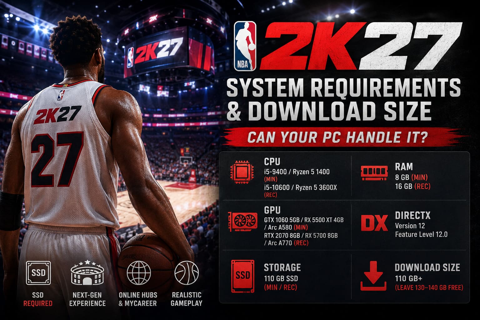 NBA 2K27 System Requirements & Download Size: Can Your PC Handle It?
