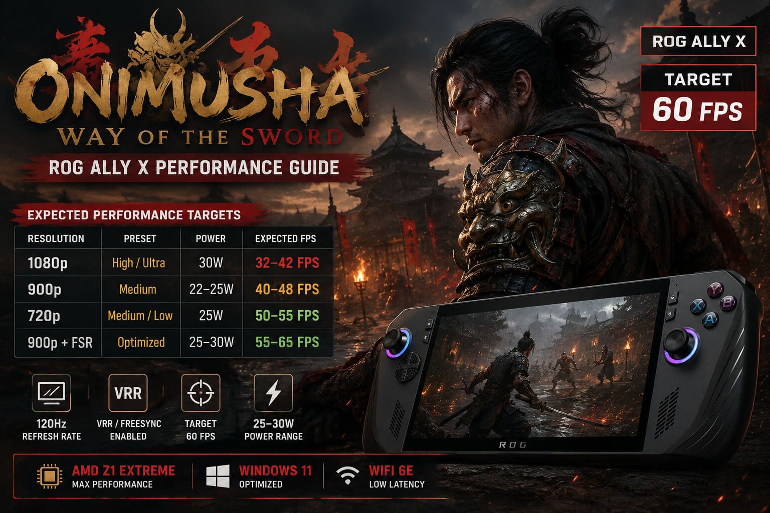 Onimusha Way of the Sword ROG Ally X Performance Guide: How to Get 60 FPS Optimized Settings Onimusha Way of the Sword ROG Ally X Performance Guide: How to Get 60 FPS Optimized Settings