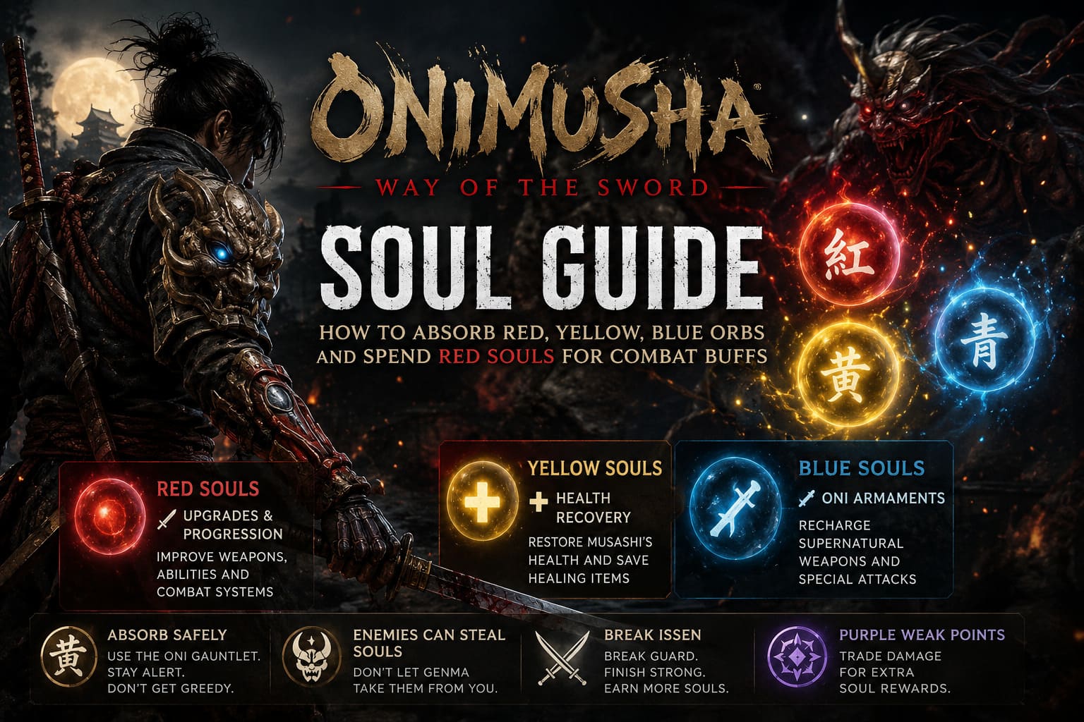 Onimusha Way of the Sword Soul Guide: How to Absorb Red, Yellow, Blue Orbs and Spend Red Souls for Combat Buffs Onimusha Way of the Sword Soul Guide: How to Absorb Red, Yellow, Blue Orbs and Spend Red Souls for Combat Buffs