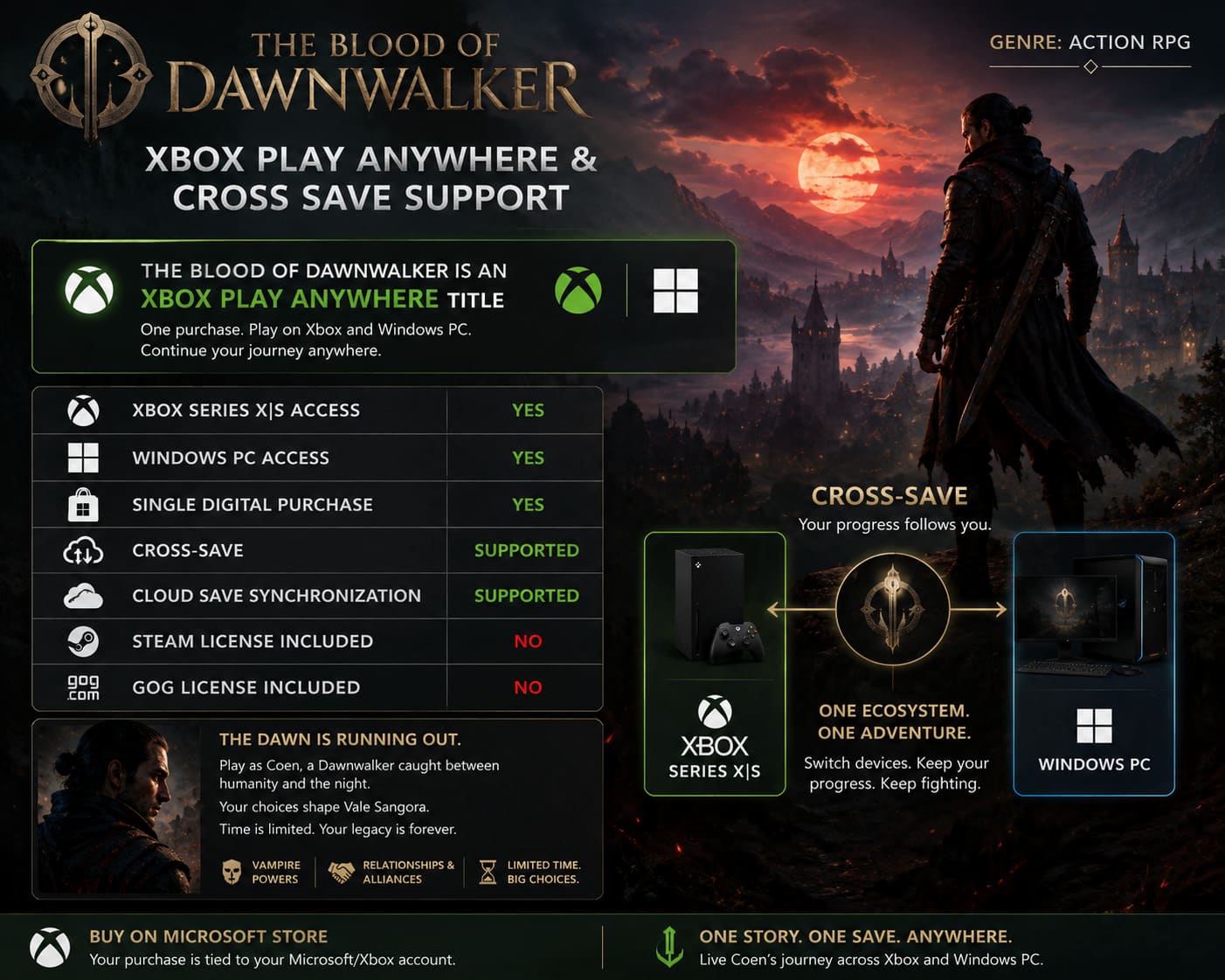 The Blood of Dawnwalker Xbox Play Anywhere & Cross Save Support Explained The Blood of Dawnwalker Xbox Play Anywhere & Cross Save Support Explained