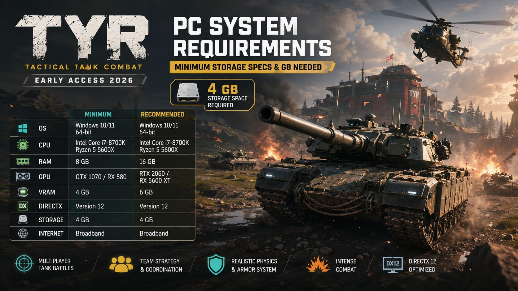 Tyr PC System Requirements: Minimum Storage Specs & GB Needed (2026)