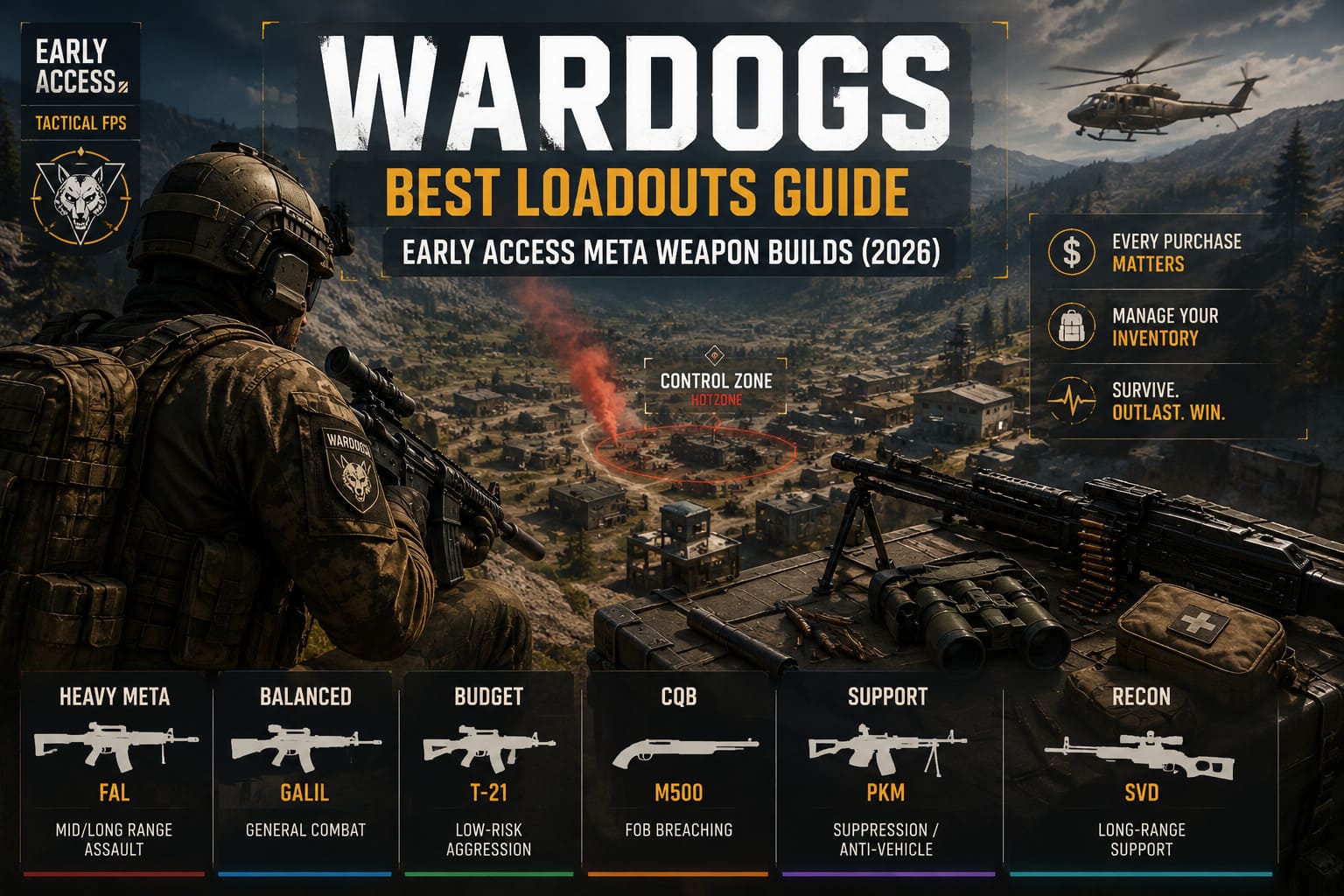 WARDOGS Best Loadouts Guide: Early Access Meta Weapon Builds (2026) WARDOGS Best Loadouts Guide: Early Access Meta Weapon Builds (2026)