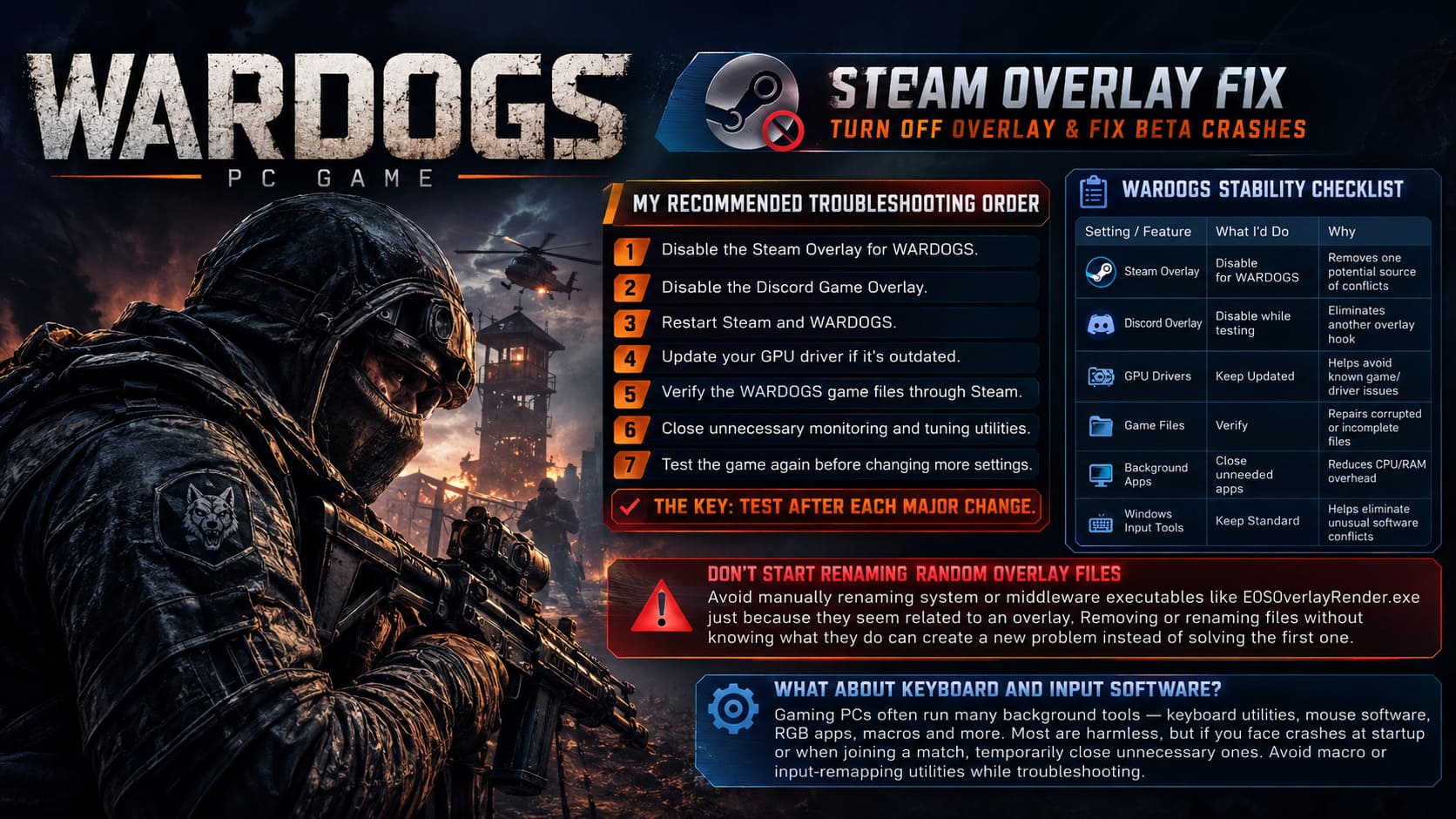 WARDOGS Steam Overlay Fix: How to Turn Off Overlay and Fix Beta Crashes WARDOGS Steam Overlay Fix: How to Turn Off Overlay and Fix Beta Crashes
